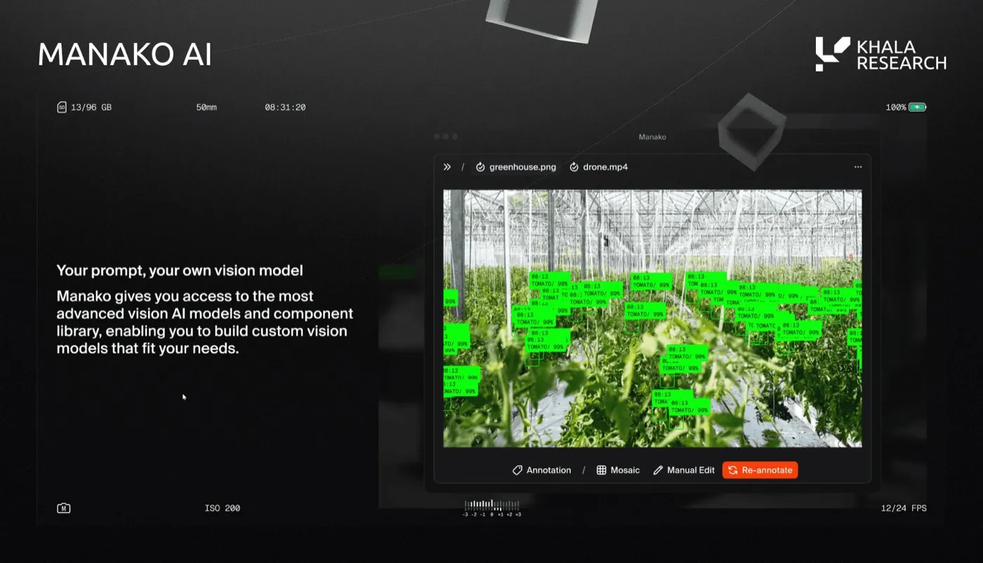 Screenshot of the Manako AI interface: a greenhouse video frame with dozens of green bounding boxes labeling tomatoes at 99% confidence, beside the tagline that users can build custom vision models from a prompt.